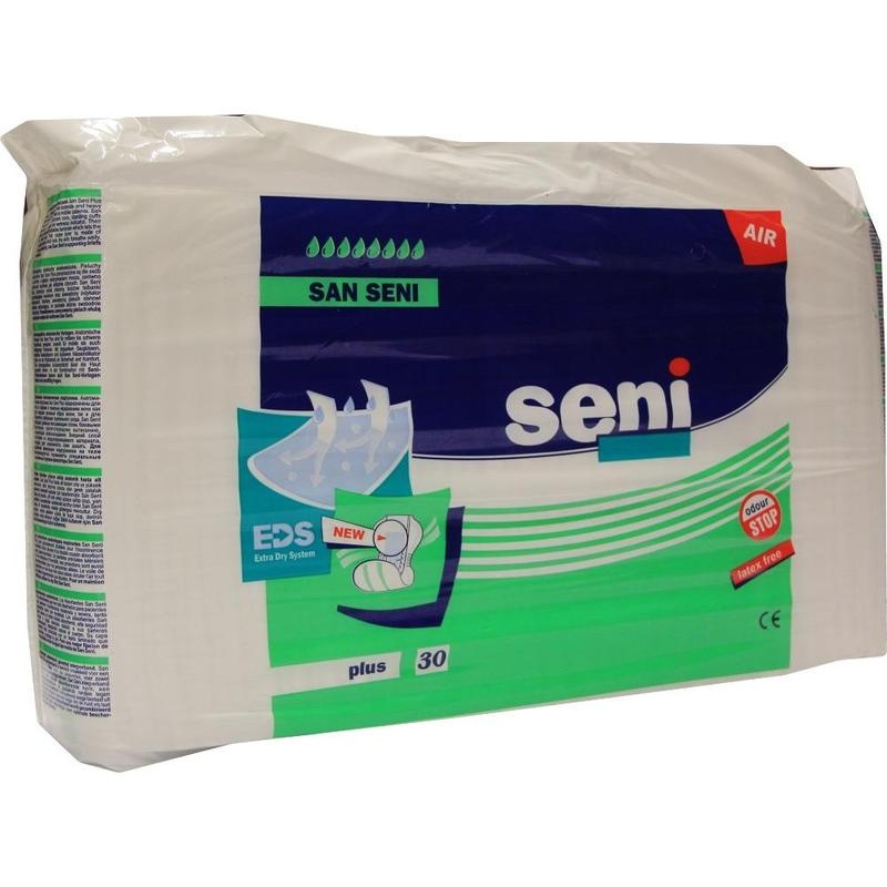 SAN SENI plus anatomische Vorlagen